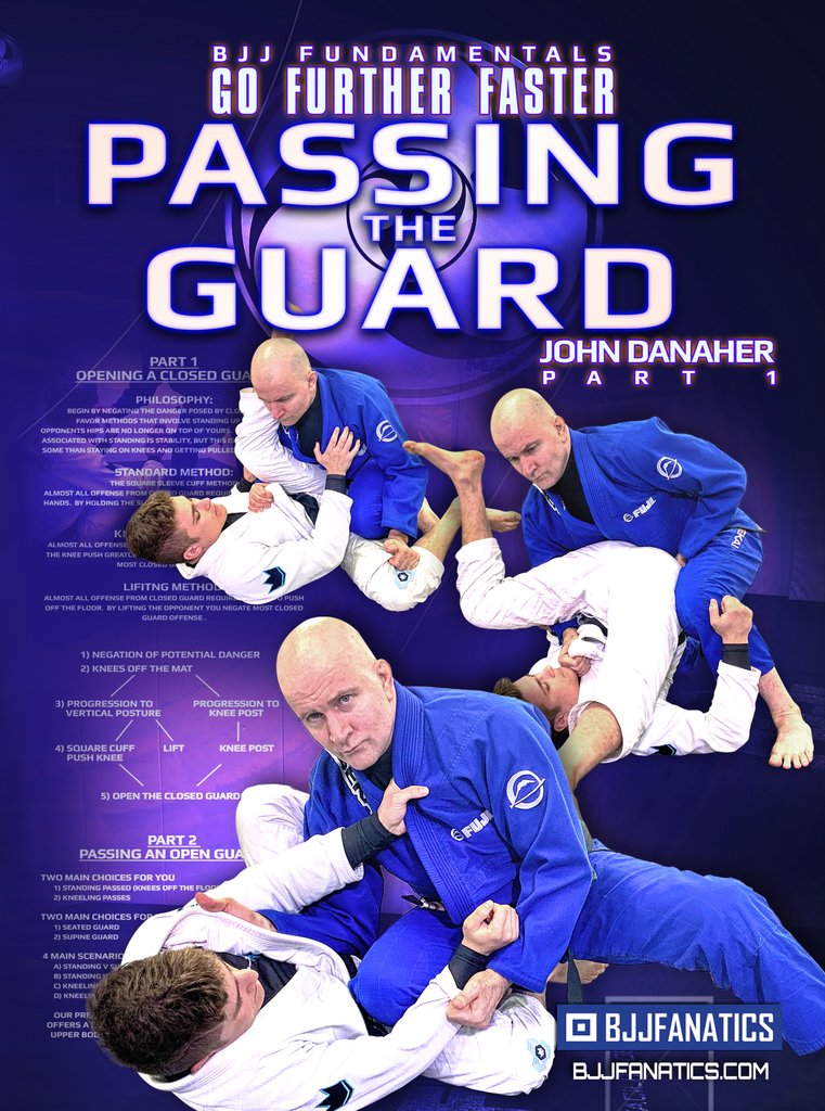 Lee más sobre el artículo John Danaher – Go Further Faster – Gi Fundamentals – Passing the Guard