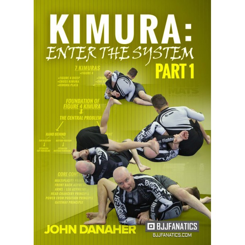 Lee más sobre el artículo John Danaher – ETS – Kimura