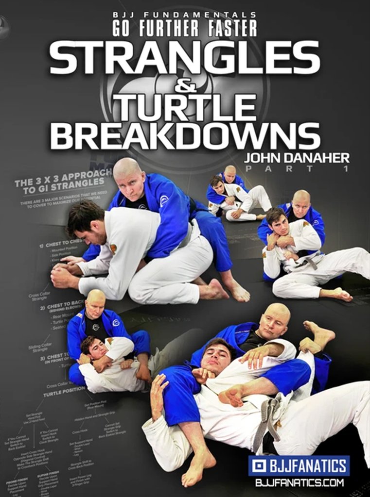 Lee más sobre el artículo John Danaher – Go Further Faster – Gi Fundamentals – Strangles & Turtle Breakdowns