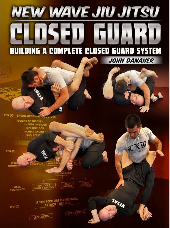 Lee más sobre el artículo New Wave Jiu Jitsu – Closed Guard – Building A Complete Closed Guard System By John Danaher