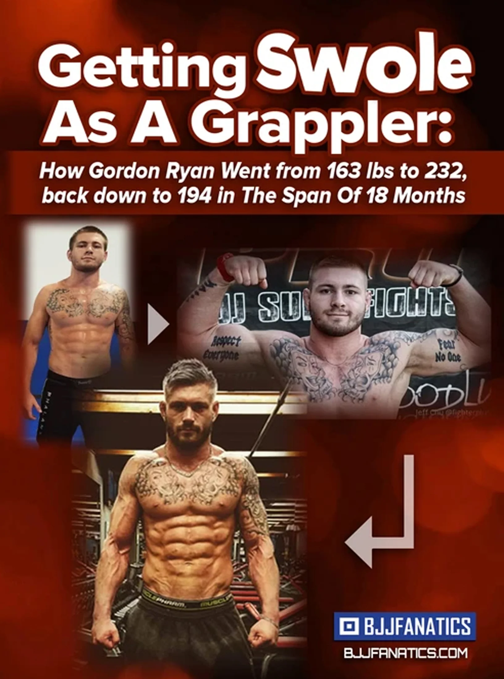 Lee más sobre el artículo Getting Swole as A Grappler by Gordon Ryan