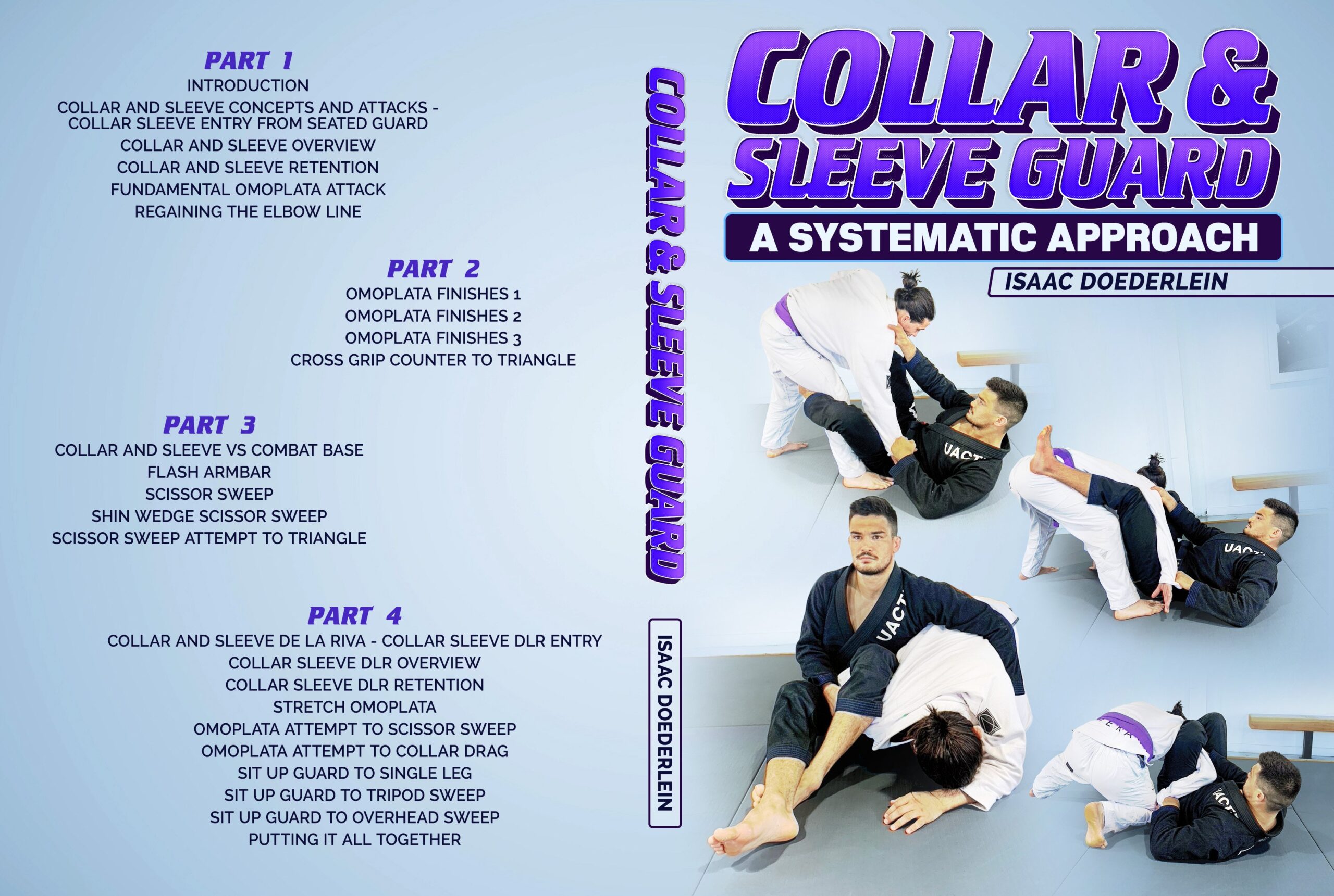 Lee más sobre el artículo Collar and Sleeve Guard a Systematic Approach by Isaac Doederlein